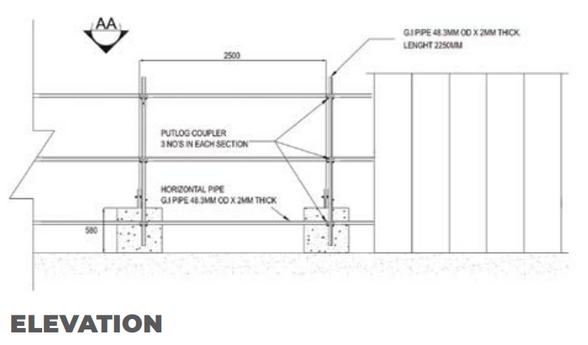 Pvc Eco Fence(PER LM)