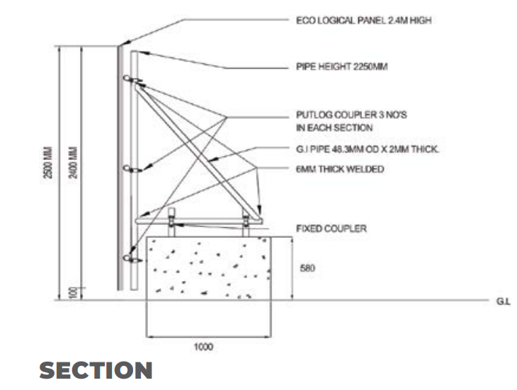 Pvc Eco Fence(PER LM)