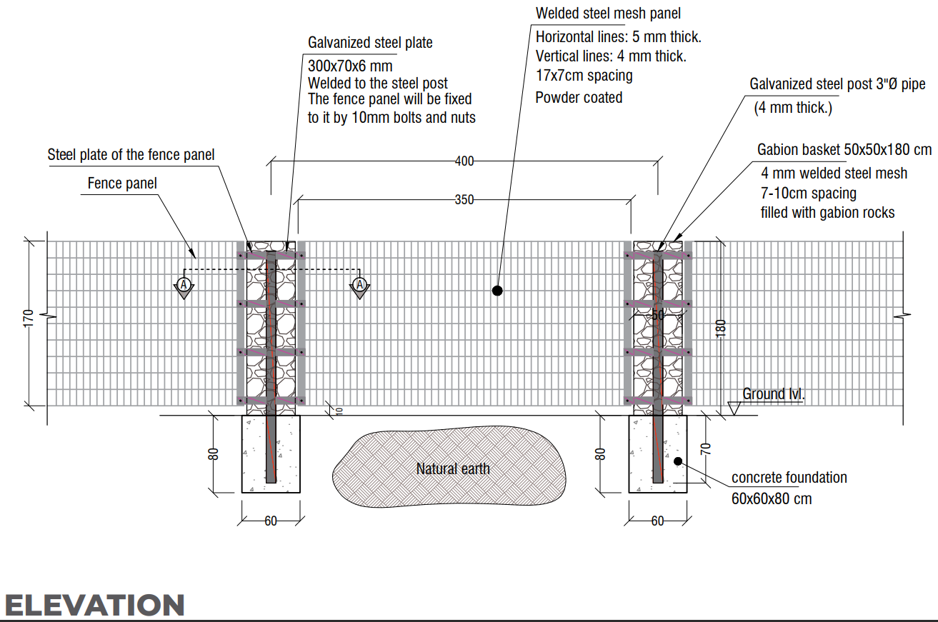 GABION FENCE (PER Cube 6 Sides)