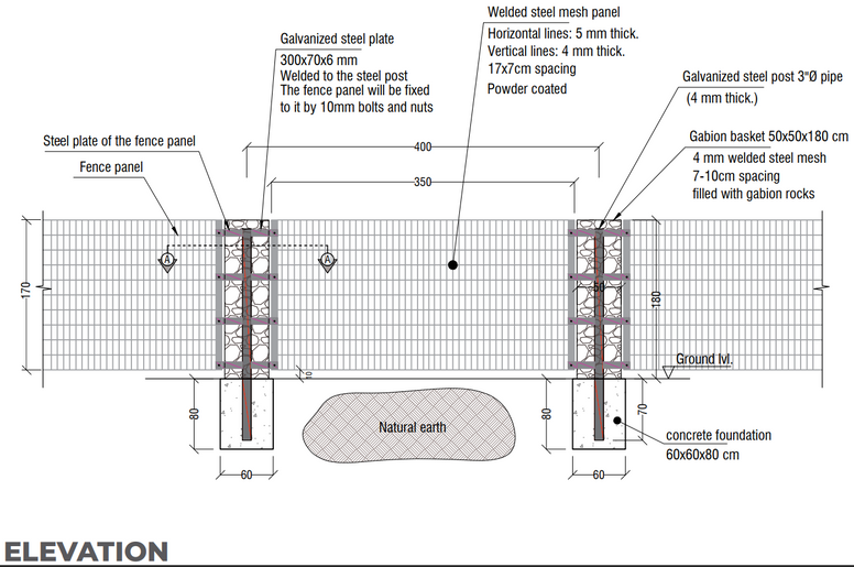 GABION FENCE (PER Cube 6 Sides)