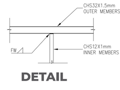 METAL BARRIER  (PER PIECE)