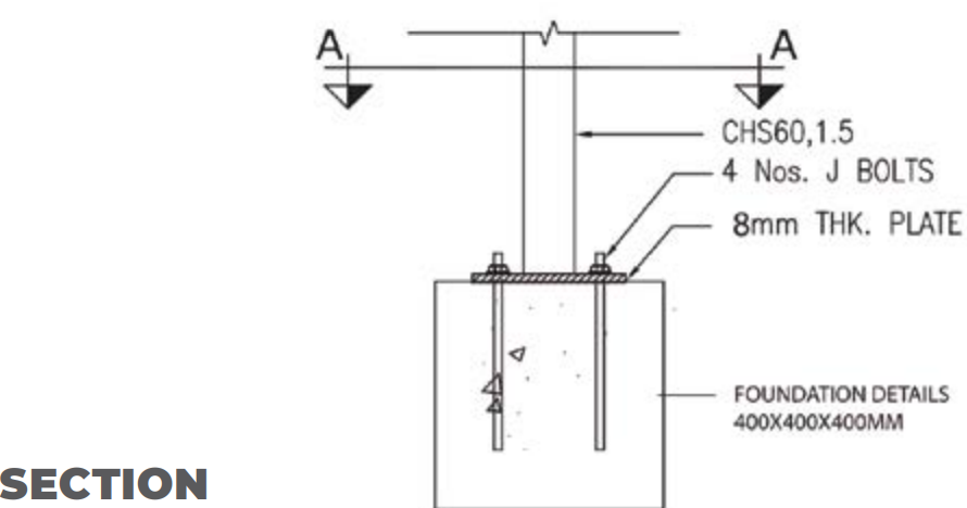 RTA Deco Fence(PER LM)