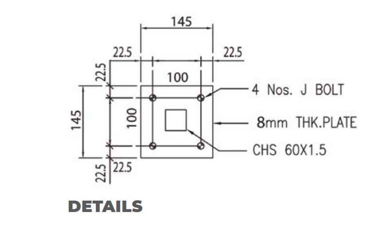 RTA Deco Fence(PER LM)